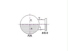 为什么水位计和汽包的汽连通管应向水位计方向倾斜？水连通管应向汽包方向倾斜？